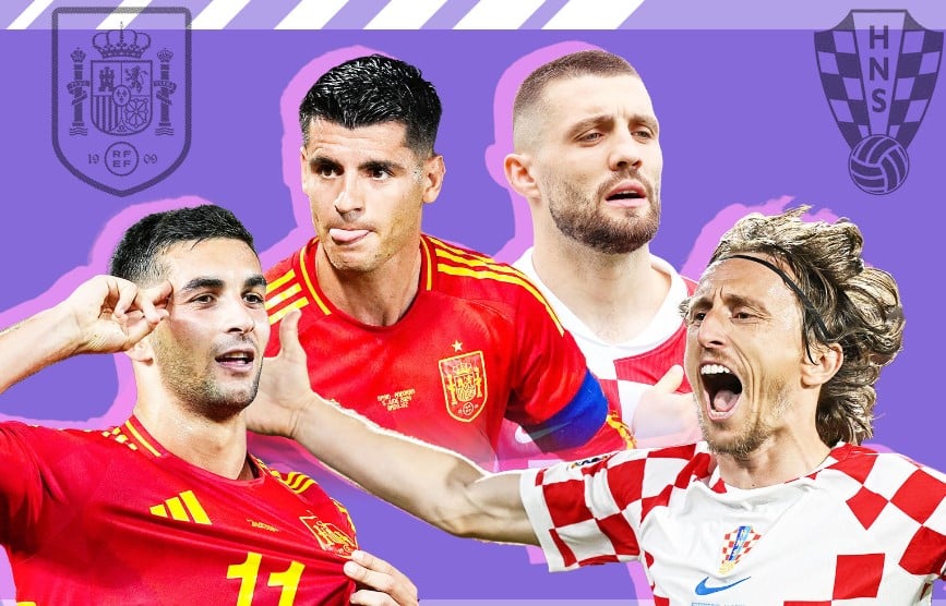 Soi kèo châu Á, kèo chấp Tây Ban Nha vs Croatia